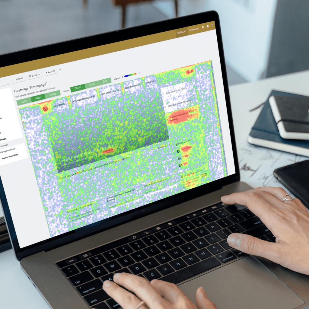 intranet analytics and heatmaps